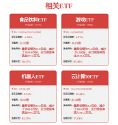 消费者可通过“我的华为”APP-“升级尝鲜”申请